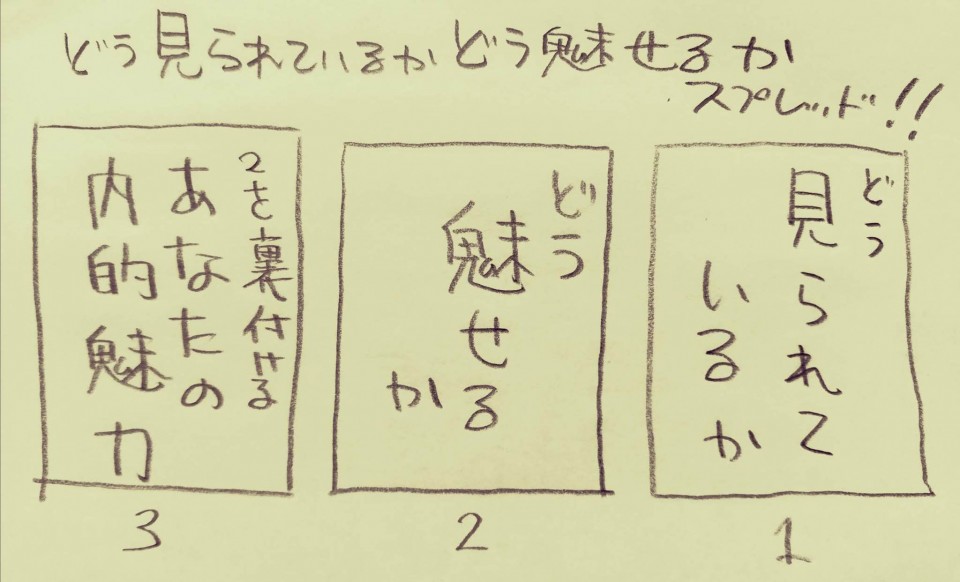 どう見られているかどう魅せるかスプレッド ツイキャス